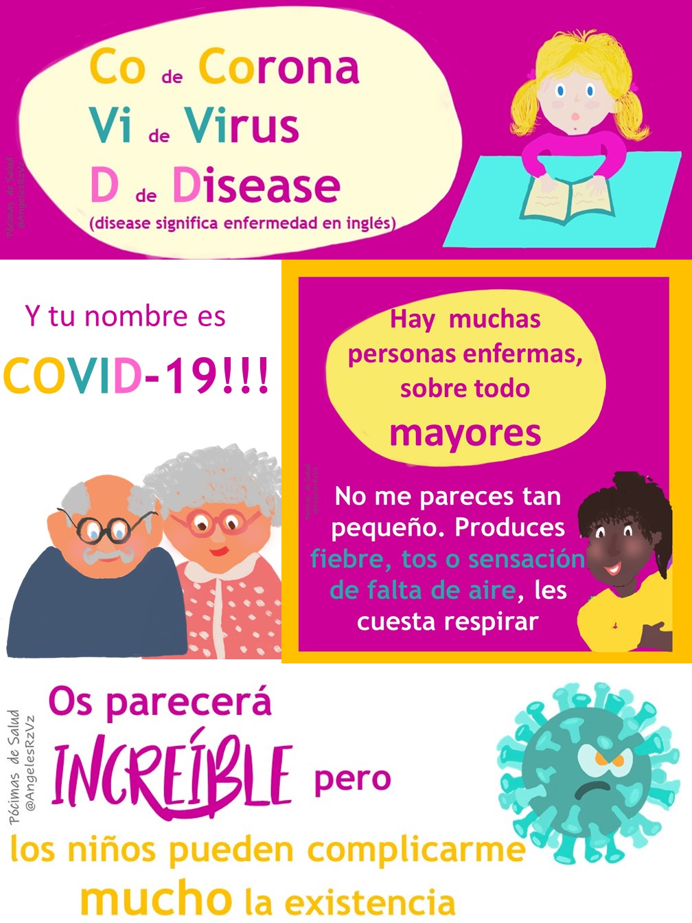 Manual coronavirus para niños